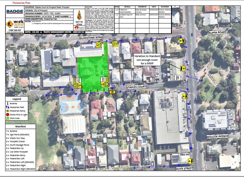 Pedestrian Plan
